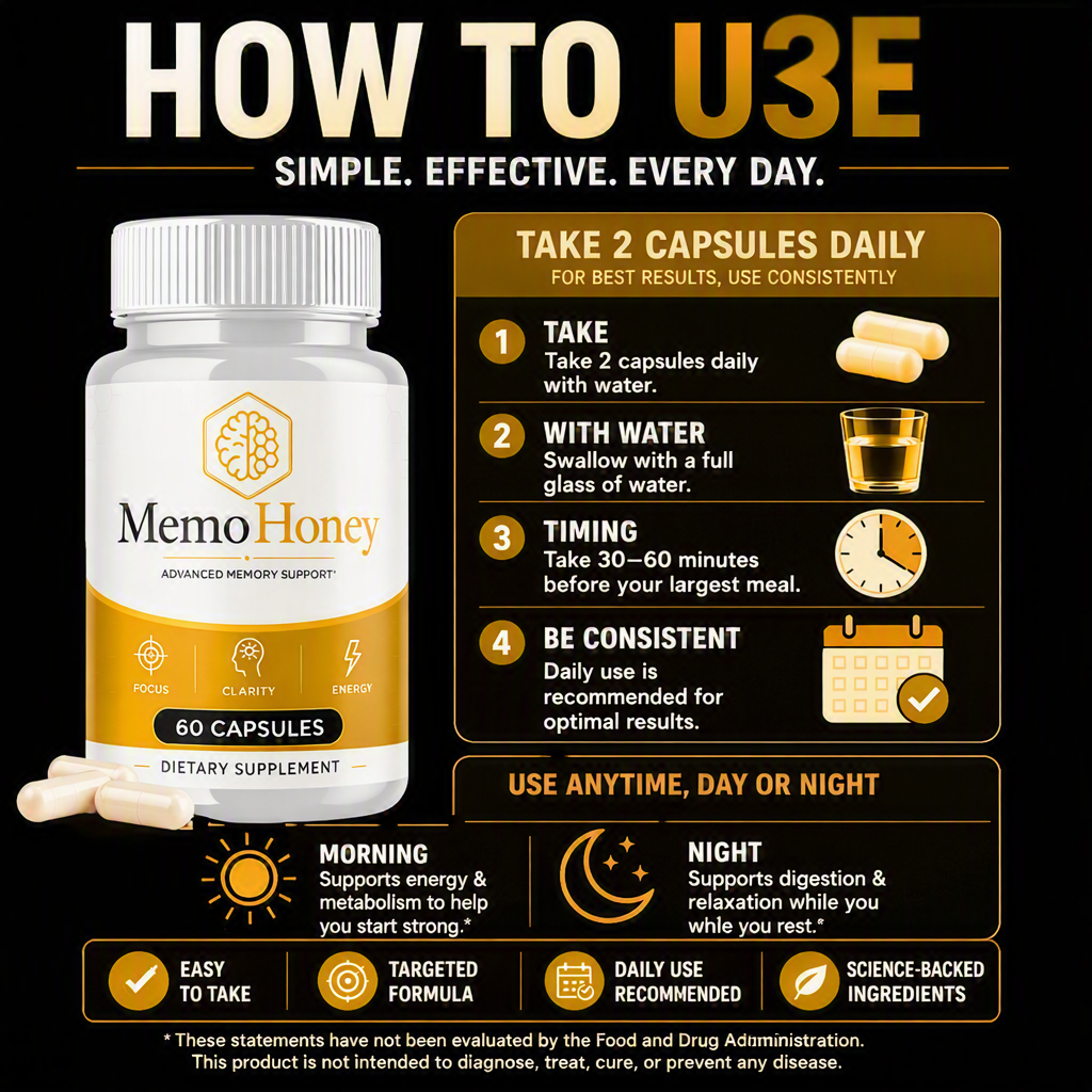 How to take MemoHoney — one capsule daily with water