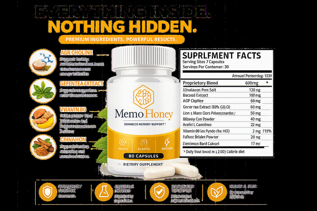 MemoHoney supplement facts panel showing the proprietary blend and its ten active ingredients
